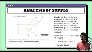 ECO162 GROUP ASSIGNMENT
