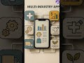 Mobile App Development Process: Idea to Deployment | How to Build a Mobile App From Scratch