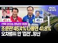 [지방선거 여론조사] ① 양산시장 선거  (2026.5.21/뉴스데스크/MBC경남)