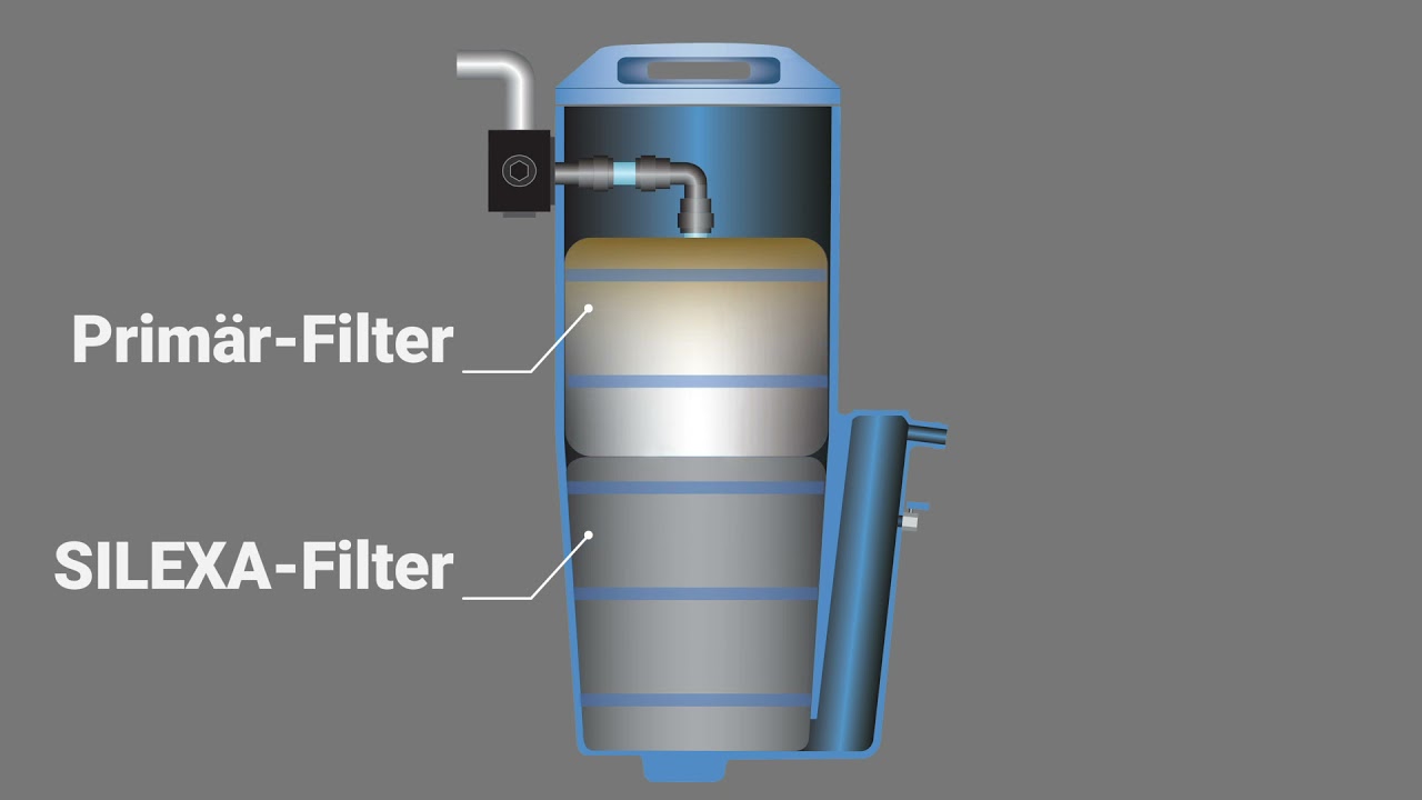 Luft Öl Wasser Separator Falle Kompressor Filter Trenner Neu