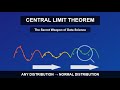 Central Limit Theorem: The Secret Weapon of Data Science Explained