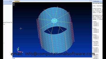femap composites analysis