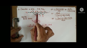 Control System SFG Signal Flow Graph part 1