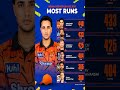 IPL 2026 Most Runs Leaderboard 🏏🔥 Abhishek Sharma No.1 | KL Rahul | Klaasen | IPL Stats 2026 #ipl