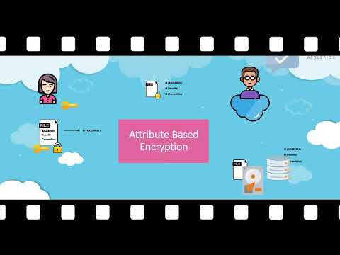 The ASCLEPIOS Encryption Series - Attribute Based Encryption