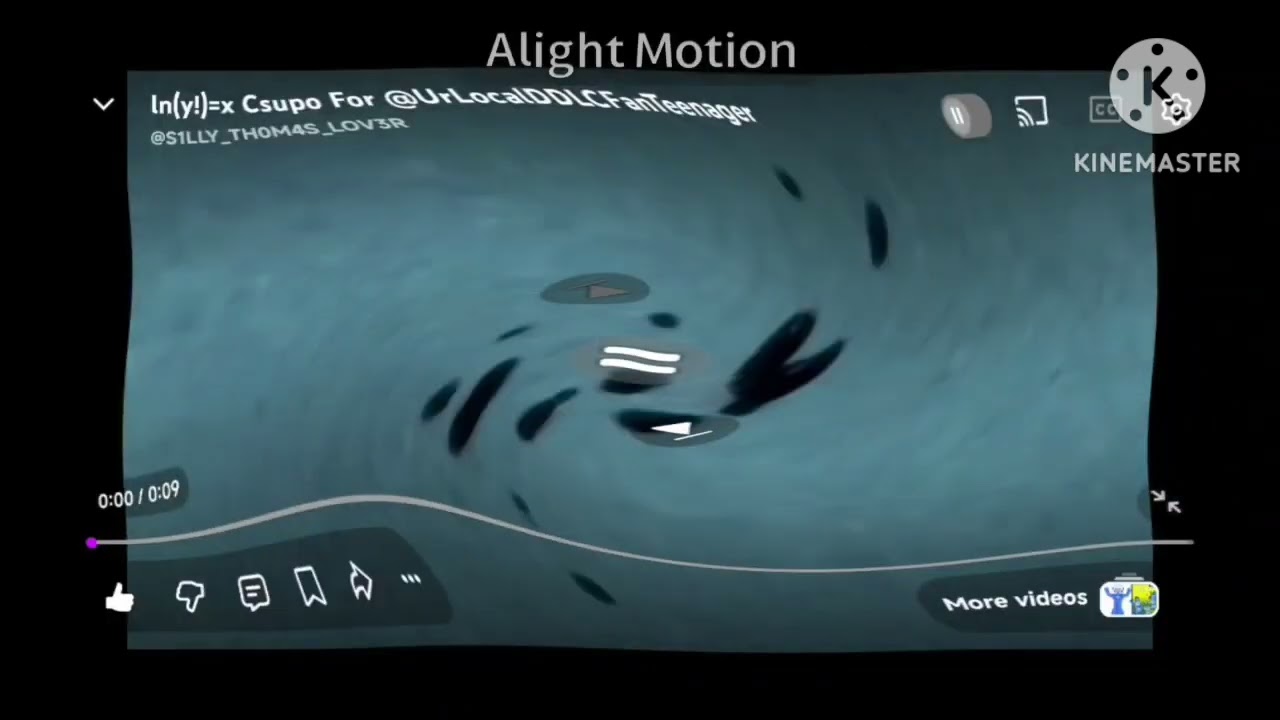 ln(y!)=x Csupo Effects