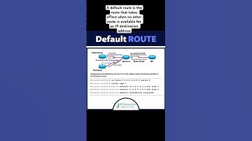 Cisco DEFAULT ROUTE CONFIG✨✨✨