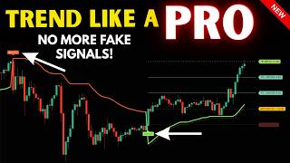Finally! An Indicator That Filters Fake Reversals (Synapse Trail Pro)