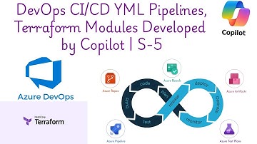 GitHub AI Copilot || Azure | DevOps YML Template || (IaC) | S-5