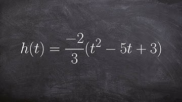 How to determine the end behavior of a polynomial not in general form