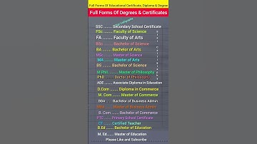 Full form of Degrees Certificates   Deploma etc | SSC FSc MBBS CSS BS BA FA MS Mphil PhD ADE