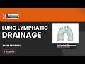 Lymphatic Drainage of Lung | Lung Lymph Nodes, Bronchogenic Carcinoma & Applied Anatomy