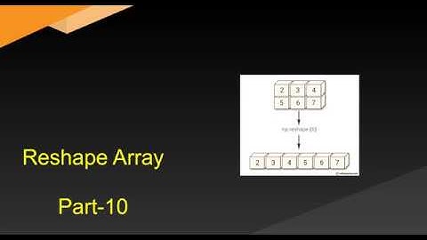 Reshape Array