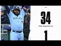 Vladdy Jr. solo se ha ponchado Dos veces a través de 35 AB 📈