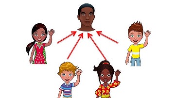 Single and incomplete records - credit sales and purchases explanation