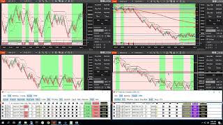 AFT8 Session Breakout Workspace 2 - Quick Intro  - Algo Futures Trader