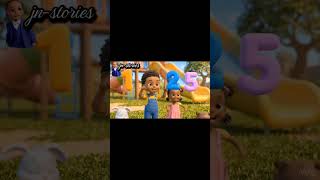 1,2,3,SWAHILI  NUMBERS LEARNING SONG#africa #kids #learning