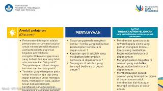 Modul 13 - 13A6 Demonstrasi Kontekstual