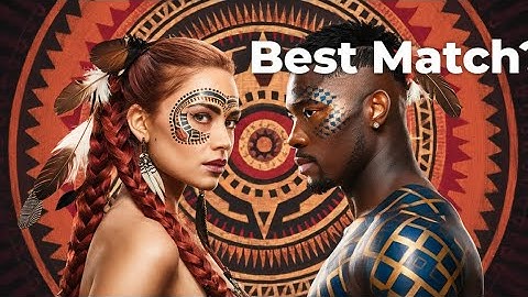 Most Compatible MBTI Types Ranked!