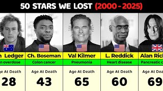 50 Hollywood Stars We Lost Too Soon (2000–2025)