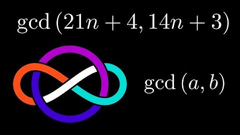 [Deprecated] Number Theory Primer Lecture 3 Greatest Common Divisor