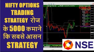 NIFTY OPTIONS TRADING STRATEGY  रोज के 5000 कमाने कि सबसे आसन  STRATEGY, Highly Successful Strategy screenshot 5