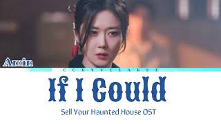 Download Lagu Amin (\ MP3