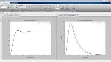 PID Control Design with Control System Toolbox - MATLAB Video