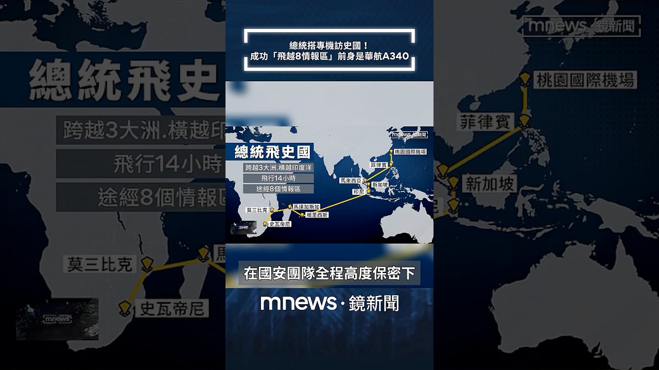總統搭專機訪史國！　成功「飛越8情報區」前身是華航A340｜#shorts #鏡新聞