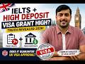 IELTS + High Bank Deposit = UK Visa Approved? Truth Revealed 2026