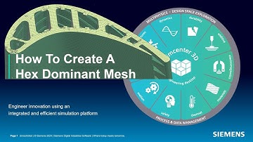 How To Create A Hex Dominant Mesh