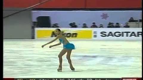 [ESPN] 2007 Cup of China SP Kim Yu_Na (Kor Sub)