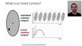 Frame- vs Event-based cameras - the curious case of the spinning dot Profile