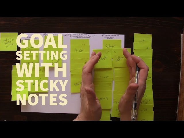 How 2 Minutes and 2 Post-Its Can Help You Reach Your Goals