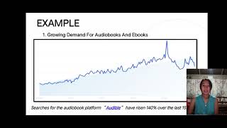 Publication Trends