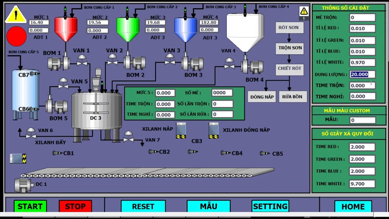 Hệ thống SCADA Trộn và Chiết rót sơn tự động (Automatic Paint Mixing ...