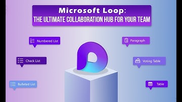 Discover Microsoft Loop: The Ultimate Collaboration Hub for Your Team