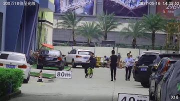 LEFTEK 2.0MP 18x Zoom Star Light Camera Offer Super Clear Image