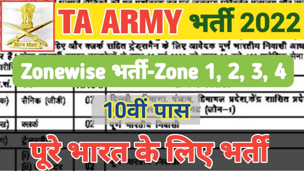 ta-open-rally-bharti-2022-territorial-army-open-rally-bharti-2022-ta
