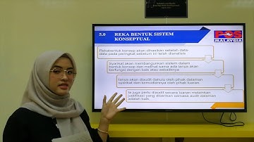 Presentation Video AIS ii