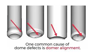 CanSCHOOL Spotlight: Dome Defects in a Bodymaker