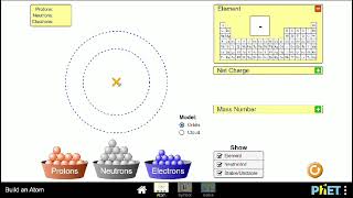 Nitrogen atomic structure