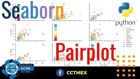 Seaborn para Python: ¿Cómo visualizar datos con Pairplot? (Muy fácil)