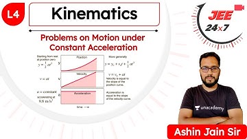 JEE Physics: Kinematics L4 | JEE 24x7 | Ashin Jain Sir