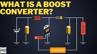 Boost converter Working | How to design Boost converter? Design using  Texas Instruments IC TPS55340