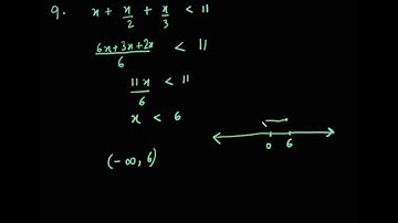 Linear Inequalities, Exercise 6.1, Class XI NCERT, Solutions - Muaz Siddiqui, IIT Kharagpur