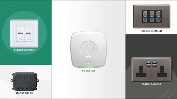 Lightwave Complete Smart Home Automation (Explainer Video)