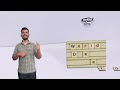 World Deaf Day | International Day of Sign  Language #inclusionrevolution #deafsignlanguage