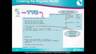 UVM Register Modelling: User Experiences and some Recipes
