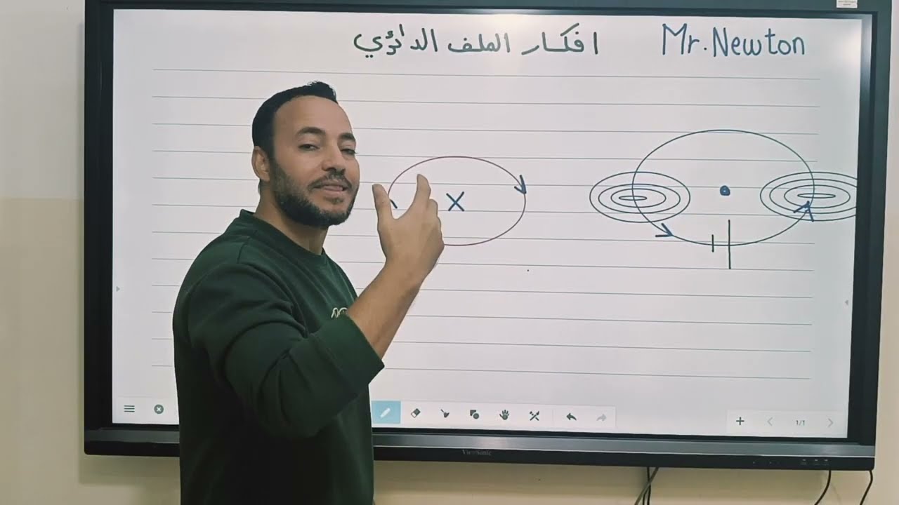 فيزياء منهج مصري الصف الثالث الثانوي الفصل الثاني مراجعة كل افكار الملف الدائري